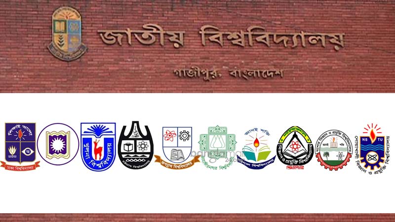 govt Colleges under University
