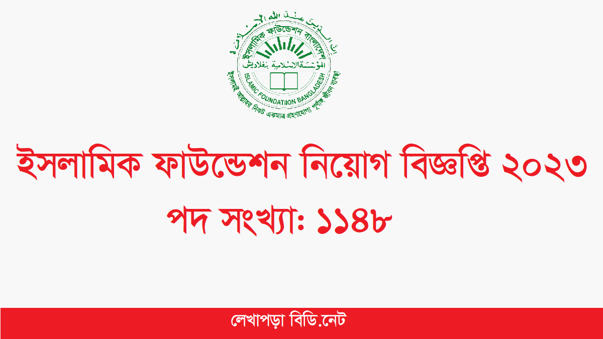 ইসলামিক ফাউন্ডেশন সার্কুলার 2023