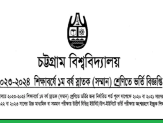 চট্রগ্রাম বিশ্ববিদ্যালয় ভর্তি বিজ্ঞপ্তি ২০২৪