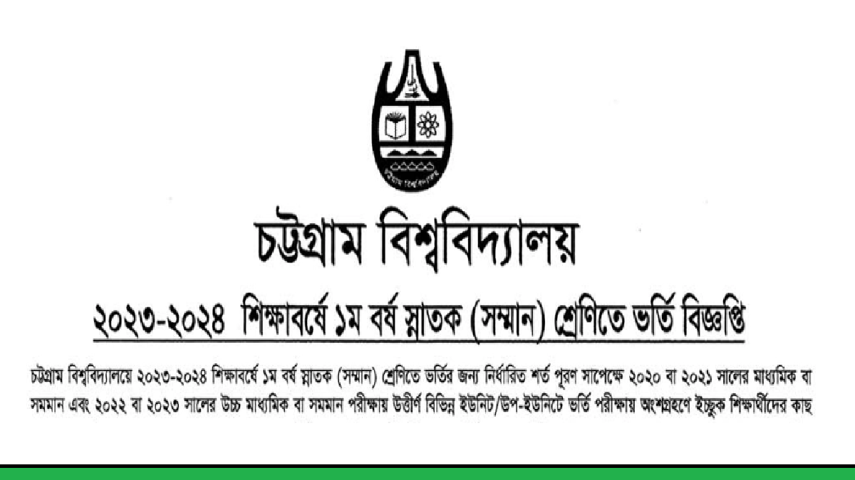 চট্রগ্রাম বিশ্ববিদ্যালয় ভর্তি বিজ্ঞপ্তি ২০২৪